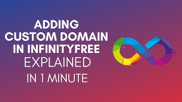 How To Add Custom Domain In InfinityFree (2025)