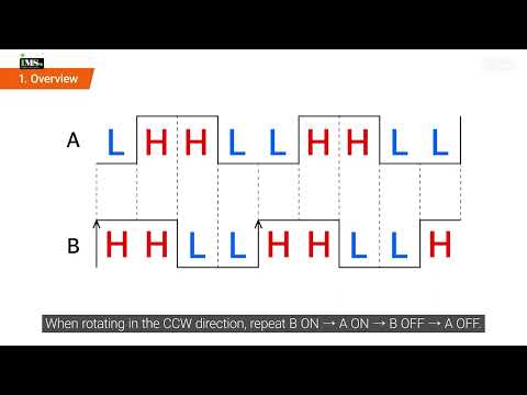 Autonics Tutorial : How to troubleshoot incremental encoder