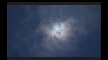 2024 Solar Eclipse -Path of Totality (Raw footage)