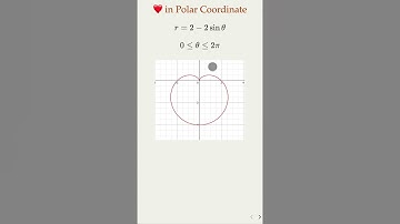 ❤️ in Polar Coordinates - Happy Valentine
