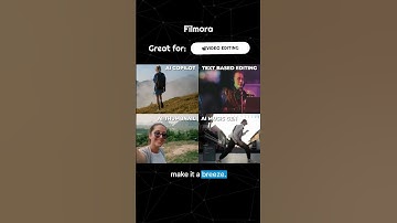 #Filmora makes it so easy to edit videos, even for total novices! #aiforchurchleaders #aitools