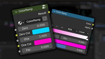 Color Ramps in Node Groups! | Blender Tutorial