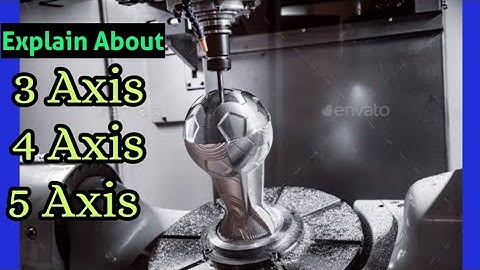 Different types of Axis in CNC Machine || 3 Axis | 4 Axis | 5 Axis || Explained about cnc axis