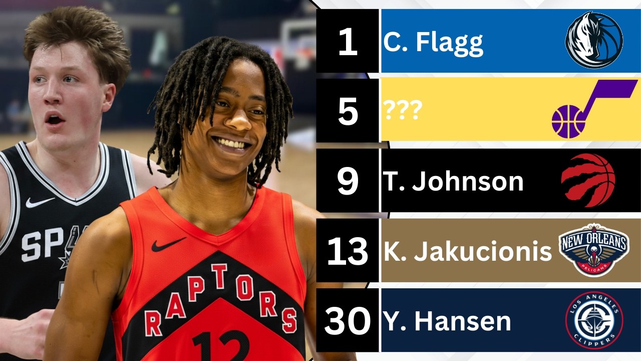 2025 NBA Re-Draft: Were We Wrong About These Players? Nah They're Pretty Good.