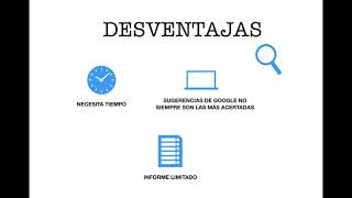 VENTAJAS Y DESVENTAJAS Google Ads
