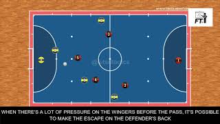 Futsal - Offensive System - Boca Juniors (Argentina)