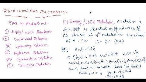 Relations & Functions -02, IIT JEE main, NDA, 11th, 12th, Om Prakash Kumar( O.P. Sir)!