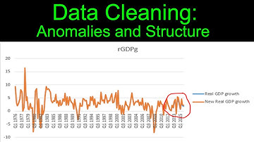 Data Cleaning: Anomalies and Structure