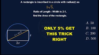 SAT Math Trick: The Inscribed Rectangle Hack (Geometry Problem)