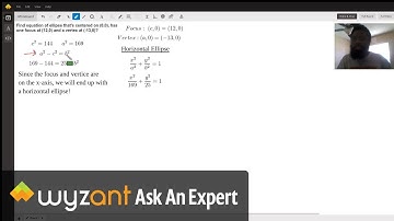 This video content contains how to find an equation of an ellipse, given a focus and a vertex!
