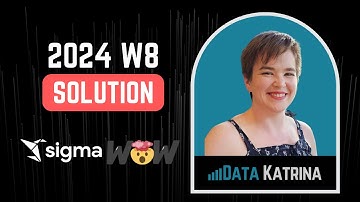 #WOW2024 W4 Sigma Computing Solution Video