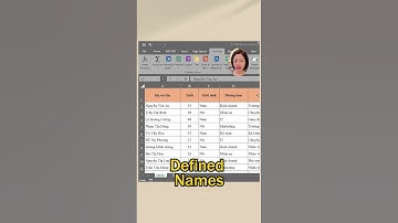 Thủ thuật đặt tên vùng dữ liệu trong Excel ít ai biết | Tô Thu Hoàn #excel #tothuhoan #shorts