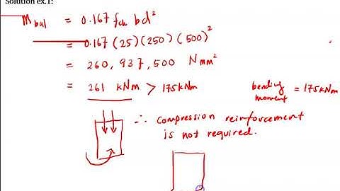 Reinforced Concrete Design using EuroCode 2 : Design of Beam - Part 5 - Ex 1