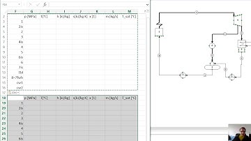 Rankine cycle with feedwater heaters - part 1 (Thermodynamic Cycles in Energy Engineering Tutorial)