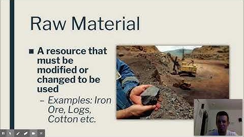 Natural Resources Notes Video