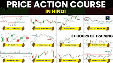 Ultimate Price Action Course in HINDI🔥 | 3+ Hours of Pure Price Action | Price Action for Beginners