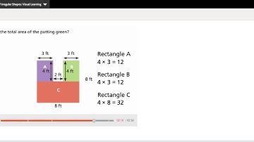 Savvas Realize Grade Three Visual Learning 6.6
