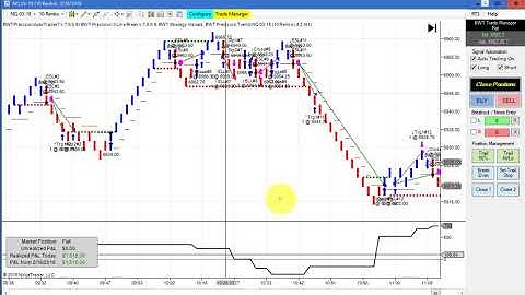 Fantastic Day BWT Autotrader VLog #504 100% Automated Trading