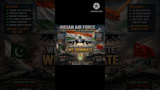 Indian Air Force Dominance 2026 🇮🇳 | India vs Pakistan vs China Air Power Comparison 🔥