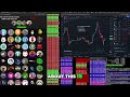 Build a Trading Bot to Avoid Liquidation Losses by Moon Dev