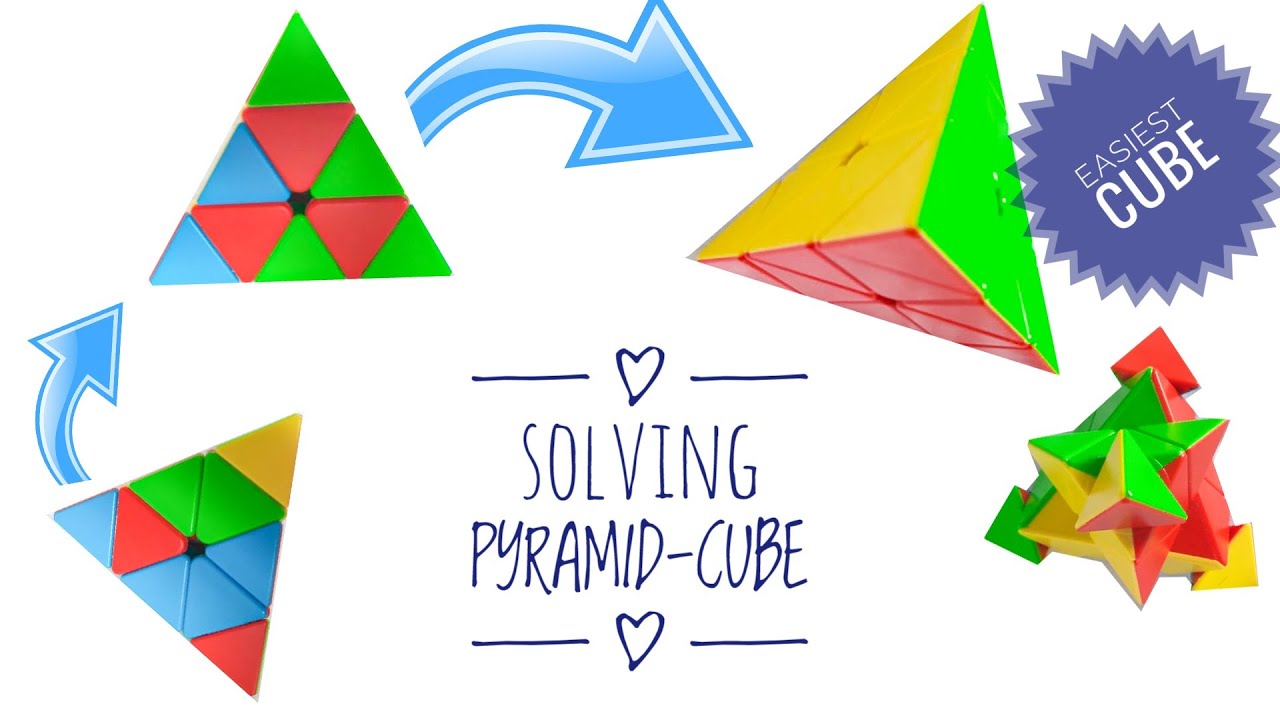 How To Solve Triangle Cube | How to solve pyramid cube | Easy Method ...