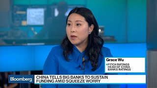 Fitch's Wu Has Negative Rating on Chinese Banks