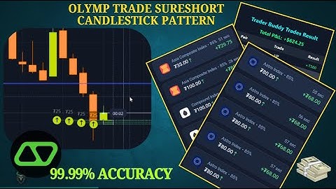 SUREHSORT CANDLESTICK PATTERN || BINARY OPTION TRADING || #olymptrade