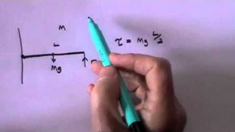 Dynamics of rigid rotating bodies - Part 2 of 3