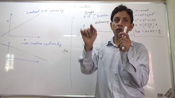 IIT JEE Physics 05 Kinematics 03 HC Verma Problem no 19 || by Abhishek Kumar Physics