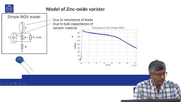 module 5.6 Solutions to EMC problems - Filters and Surge protectors