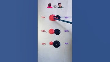 Squid Game2 Soldier ❤️ vs Thanos 🙍‍♂️ Guess the mixed   colors #satisfying #squidgame2 #afartist07