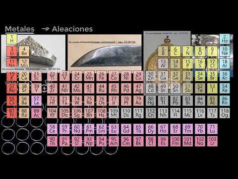 Vídeo: Diferencia Entre Aleaciones Sustitucionales E Intersticiales