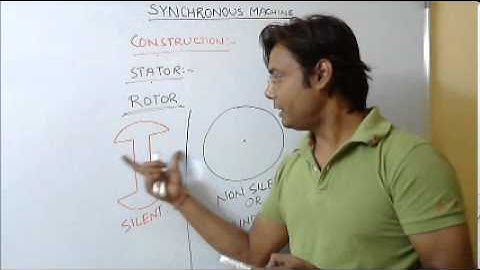 Synchronous Machine Part 3 for ies gate psu students