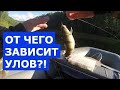 От чего зависит улов!? Рыбалка на щуку и окуня с лодки. КВХ