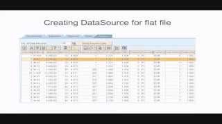 20. How to Create Data Source for Master Data Texts slideshow in SAP Business Intelligence (BI / BW)
