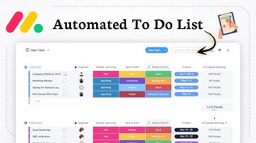 How to Create an automated to do list In Monday.com