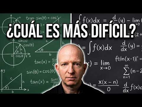 Explaining Trig vs Calc