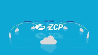 Zscaler Cloud Protection | Demo Video