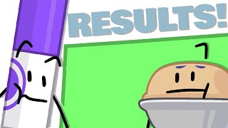 TPOT 2 Voting Results!