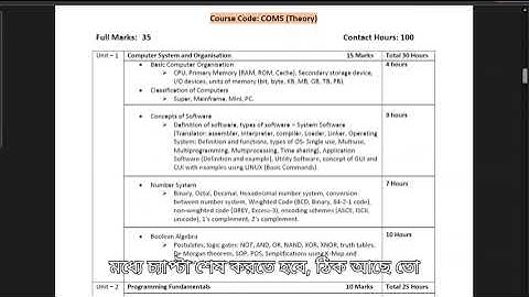 Class 11 SEMESTER 1 & SEMESTER 2 SYLLABUS ANALYSIS | COMPUTER SCIENCE 2024-25 | WBCHSE New Syllabus
