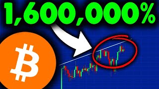 THIS BITCOIN CHART REVEALS 16,000x GAIN (huge)!!! BITCOIN NEWS TODAY \& BITCOIN PRICE PREDICTION 2021