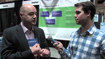 DreamSimplicity Catches Up With SnapLogic: Snaps