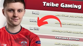 TRIBE GAMING Shocks the WORLD with Mind- Blowing avg Attack Duration in Clash of Clans