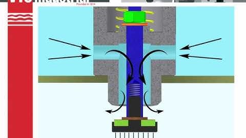785 - Principio de funcionamiento / Operating principles