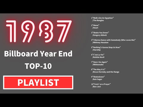 【1987】Billboard Year EndTop10　　Greatest