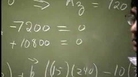 Lecture Example1 3d rigid body equilibrium part C