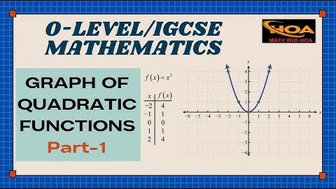 Graph of Quadratic Functions | Part-1 | O-Level & IGCSE Mathematics | MATH With HOA