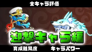 城ドラ 最新 現環境 迎撃キャラ ランキング改 城とドラゴン タイガ 城とドラゴン攻略動画まとめ
