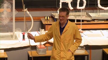 Alkali Metals - 09   Reaction of hydrogen with the air