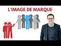 Limage de marque marketing